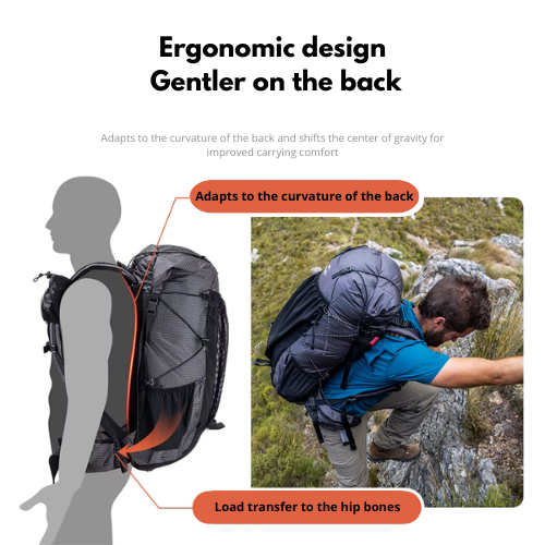 Ultralight Backpack